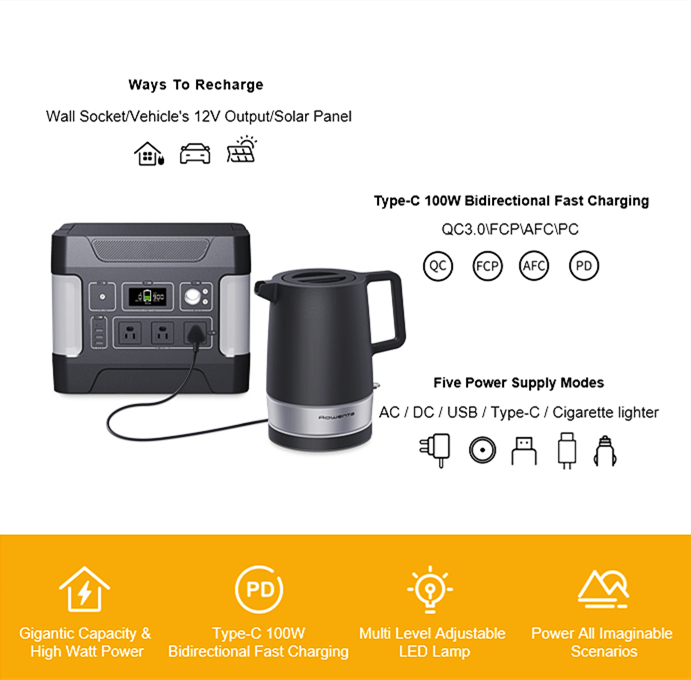 Сонячний генератор глибокого циклу 1000 Вт для мобільної зарядки