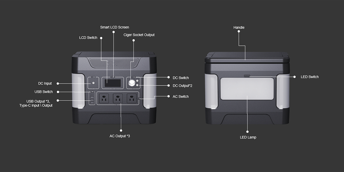 Сонячний генератор глибокого циклу 1000 Вт для мобільної зарядки