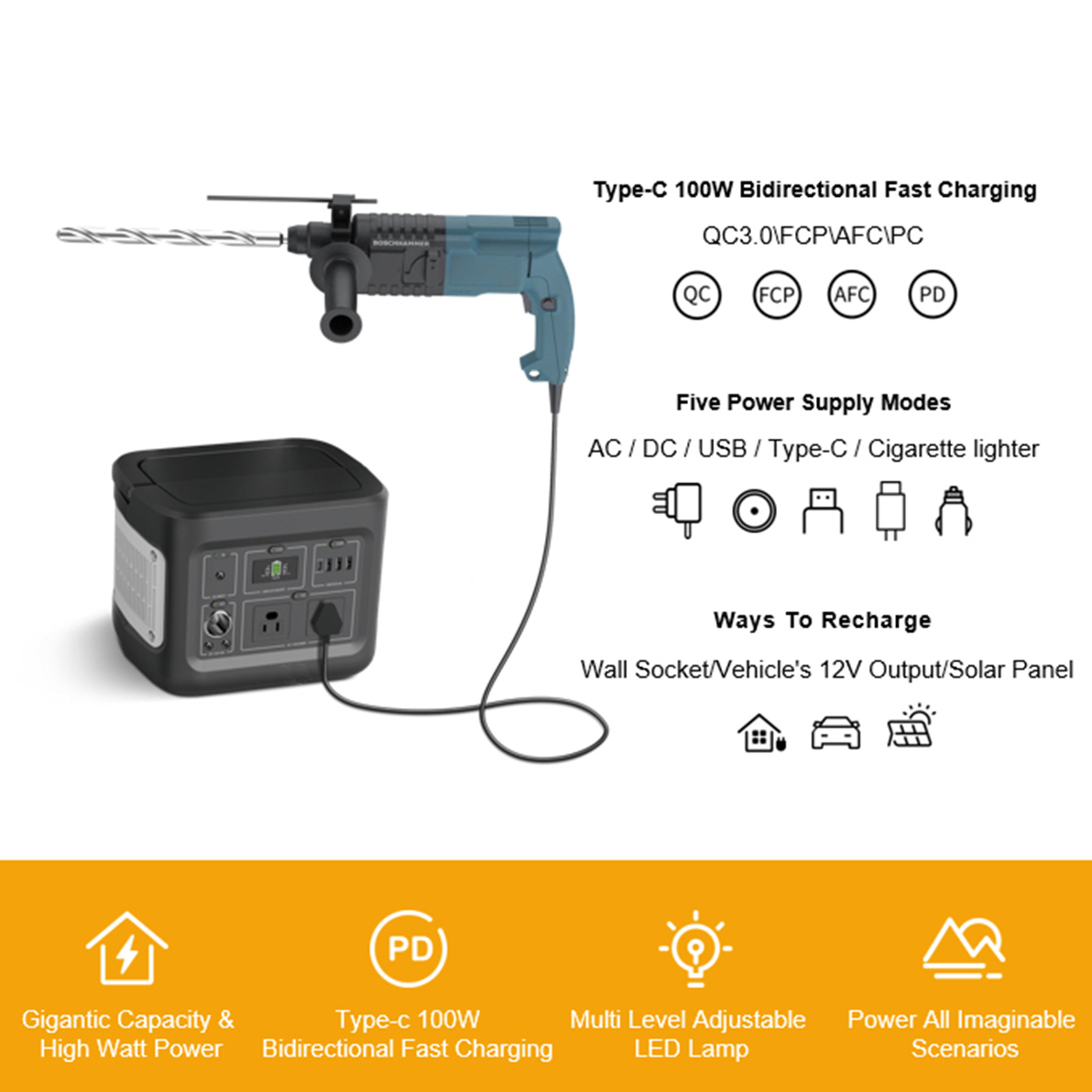 Сонячний генератор потужністю 400 Вт, який не потребує обслуговування, для зарядки