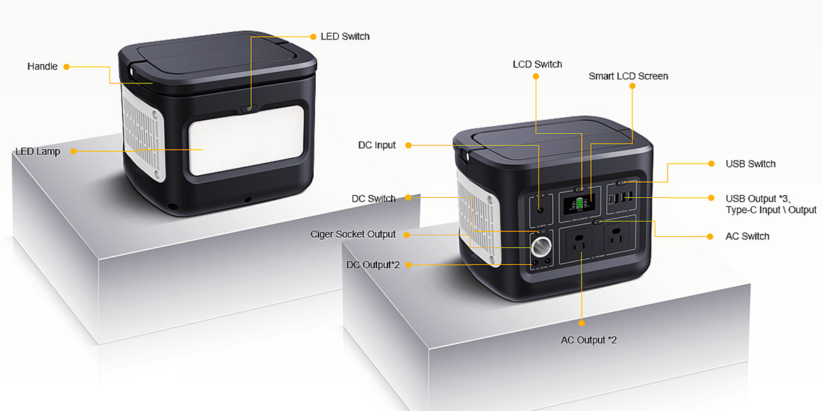 Сонячний генератор потужністю 400 Вт, який не потребує обслуговування, для зарядки